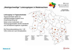 ZBS Niedersachsen bringt Erfahrungen aus der Praxis in bundesweiten Fachaustausch ein