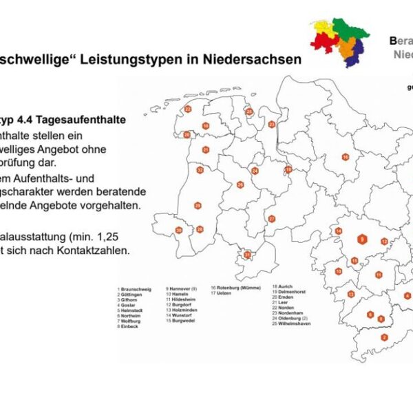 ZBS Niedersachsen bringt Erfahrungen aus der Praxis in bundesweiten Fachaustausch ein